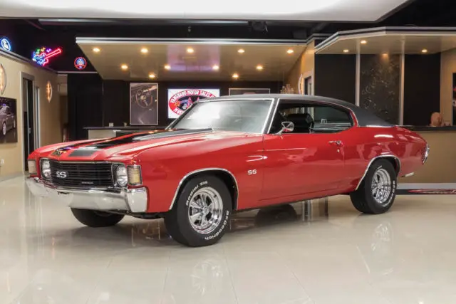 1972 Chevrolet Chevelle