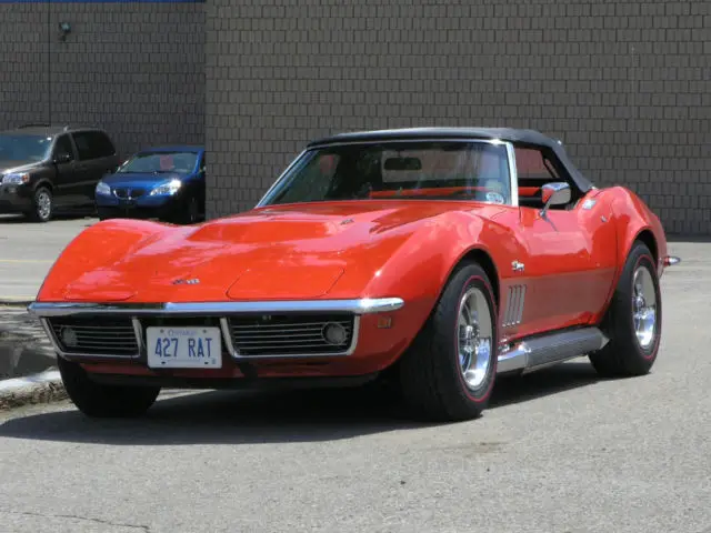 1969 Chevrolet Corvette