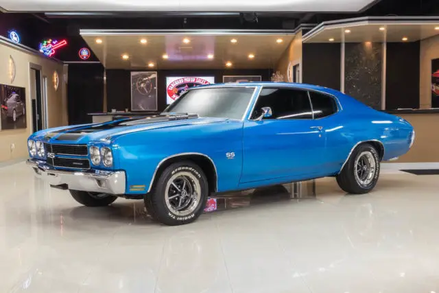 1970 Chevrolet Chevelle