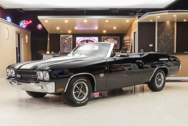 1970 Chevrolet Chevelle