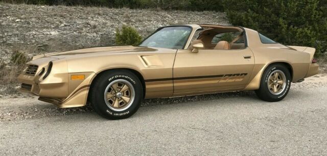 1980 Chevrolet Camaro Z28