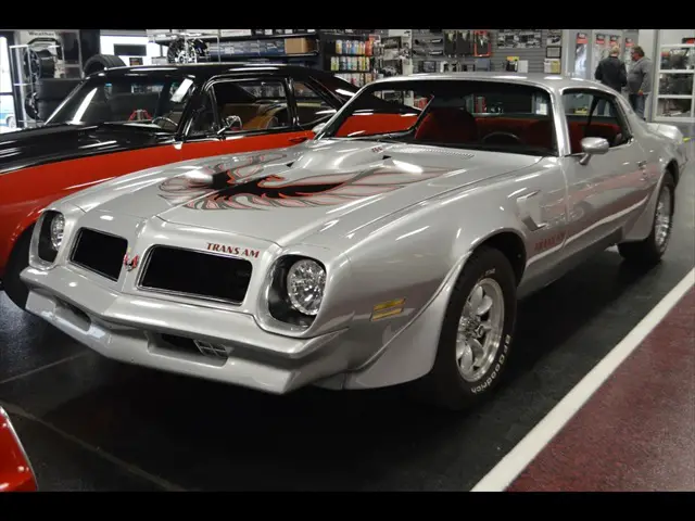 1976 Pontiac Trans Am