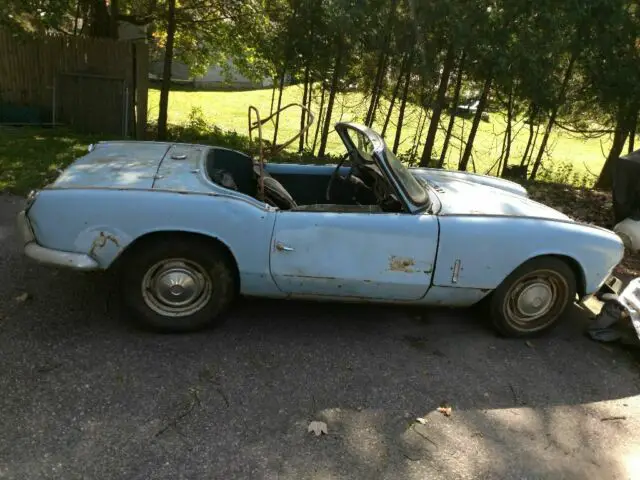 1964 Triumph Spitfire