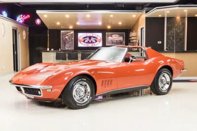 1968 Chevrolet Corvette