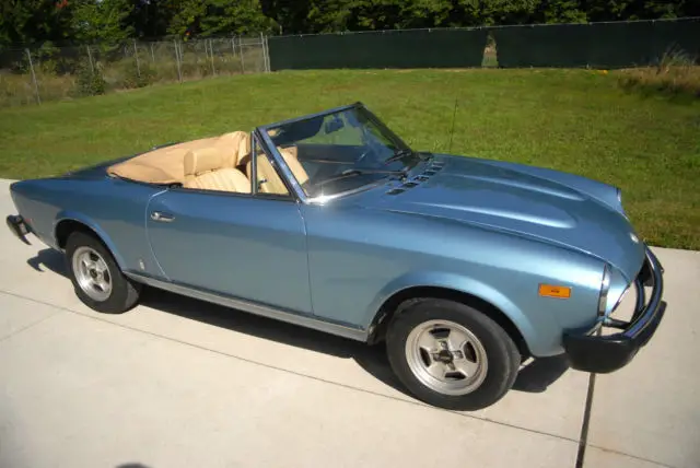 1981 Fiat Other Spyder Turbo