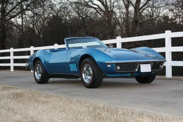 1968 Chevrolet Corvette