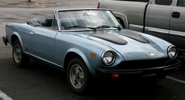 1981 Fiat 124 Spider Spider Convertible 2-Door