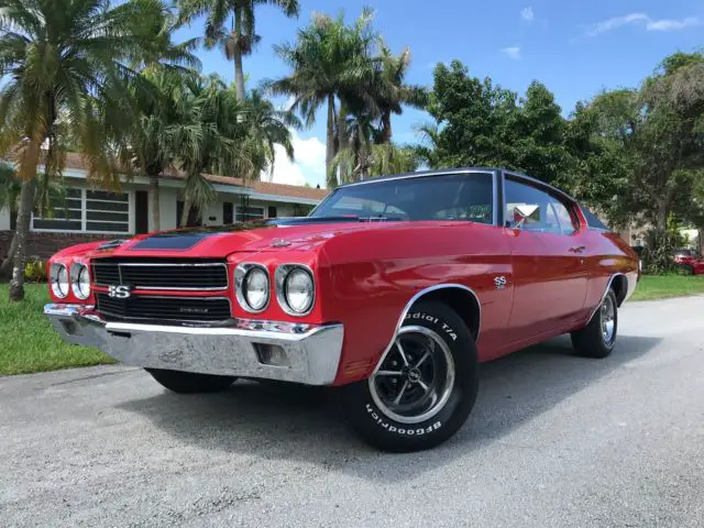 1970 Chevrolet Chevelle