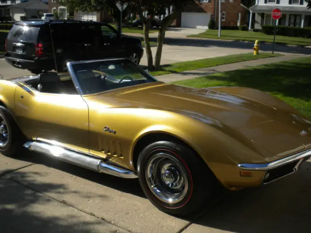 1969 Chevrolet Corvette