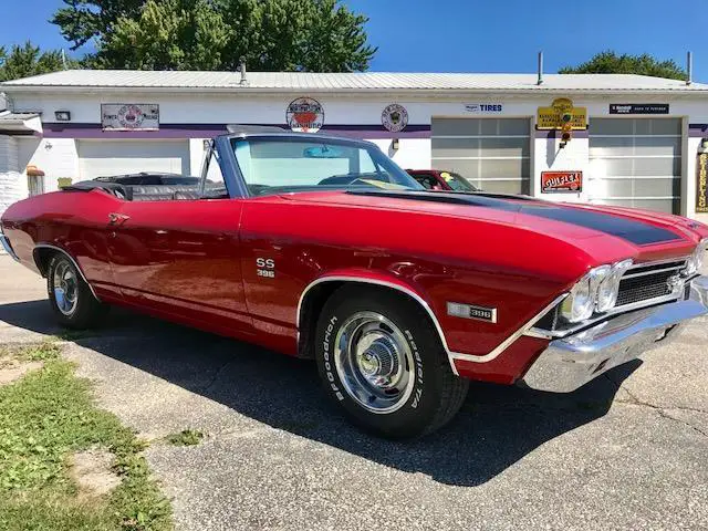 1968 Chevrolet Chevelle SS 396 tribute resto