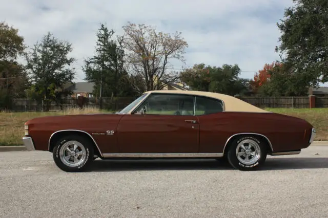 1971 Chevrolet Chevelle Malibu