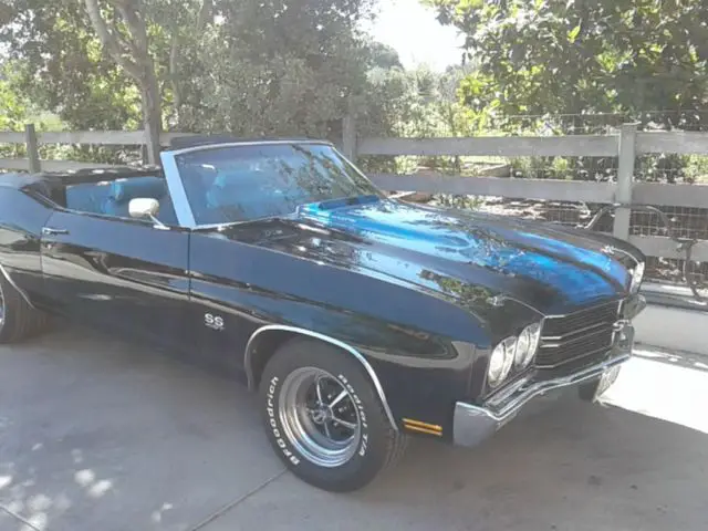 1970 Chevrolet Chevelle Malibu