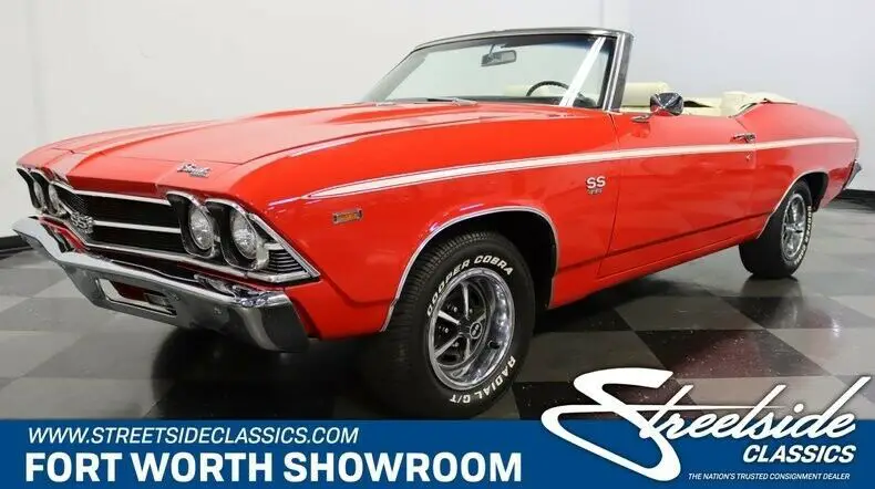 1969 Chevrolet Chevelle SS 396 Convertible Clone