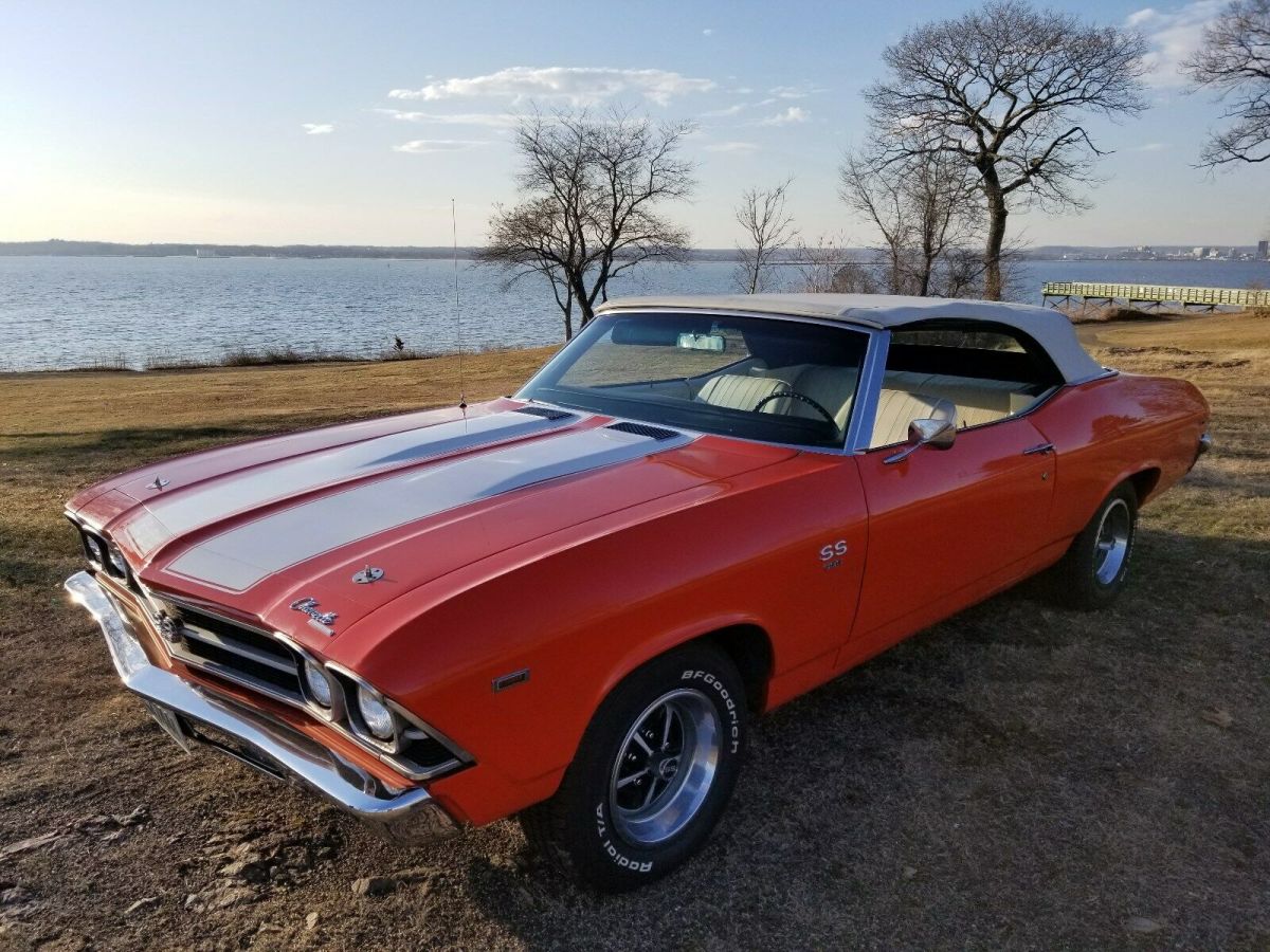 1969 Chevrolet Chevelle