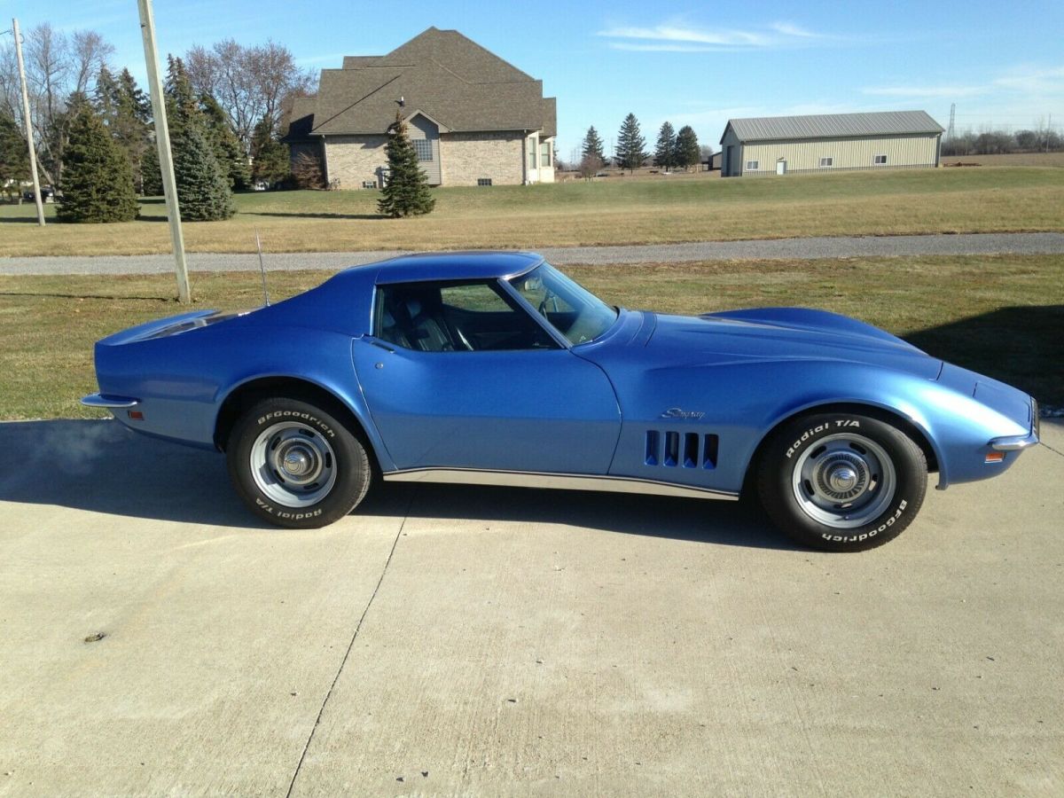 1969 Chevrolet Corvette